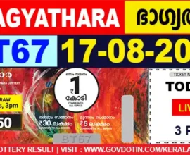 Bhagyathara BT 67 lottery result today
