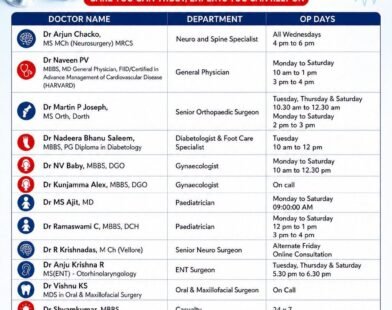 gouri-sankar-hospital-kodungallur-doctors-op-timing