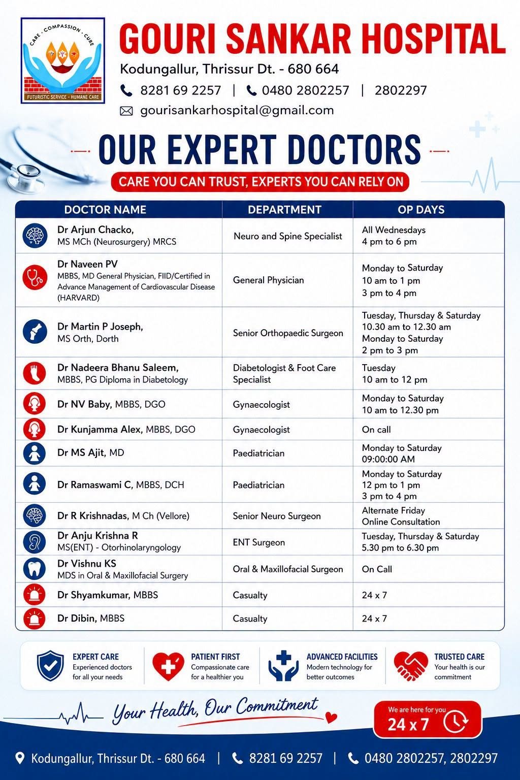 gouri-sankar-hospital-kodungallur-doctors-op-timing