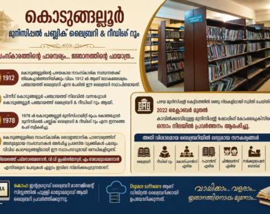 kodungallur-municipal-public-library-reading-room