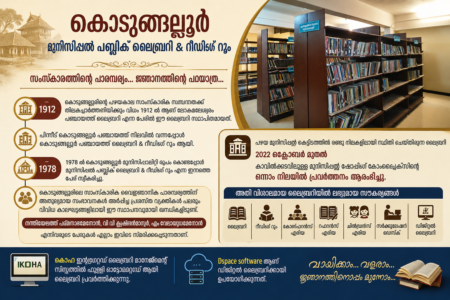 kodungallur-municipal-public-library-reading-room